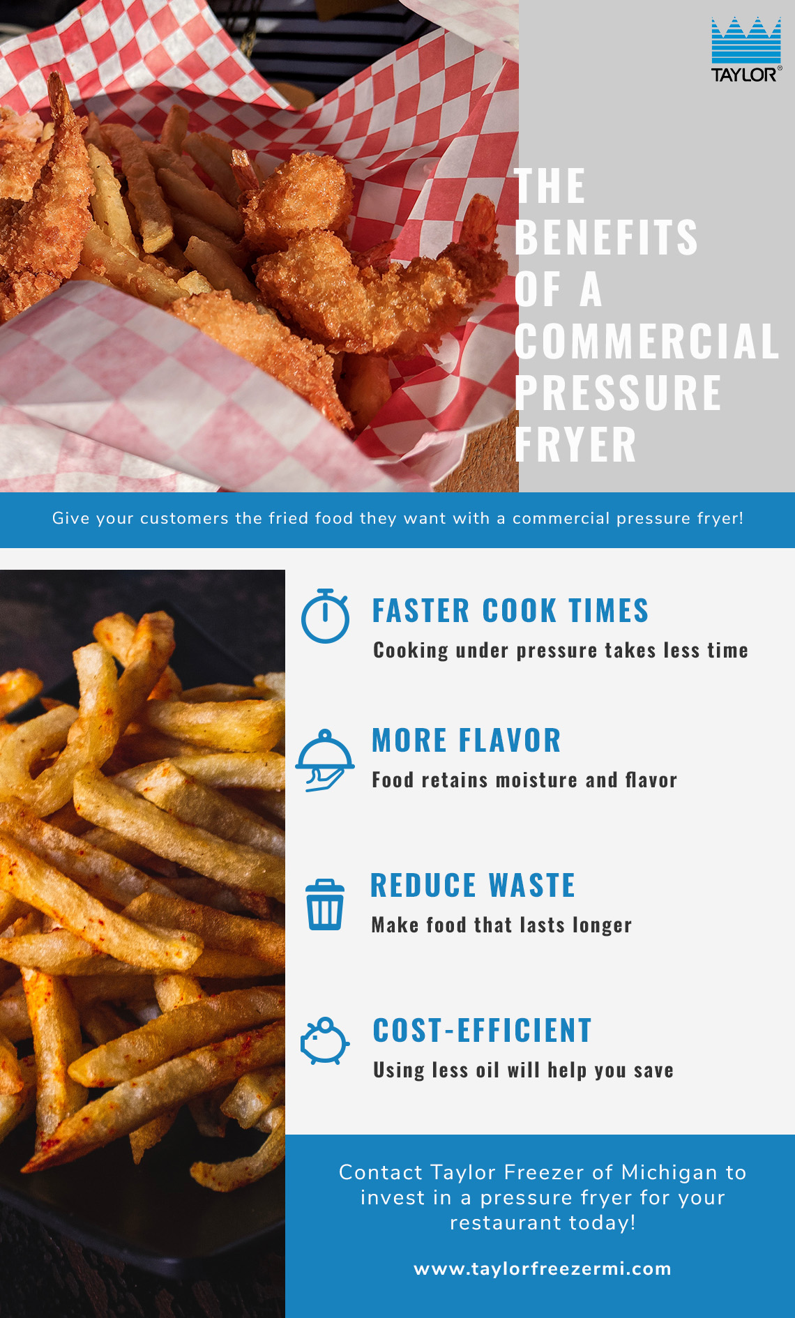 How To Go About Choosing a Pressure Fryer - Foodservice Equipment Reports  Magazine